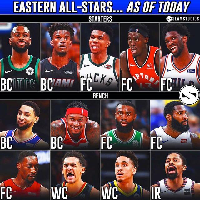 入探索分析 入探索分析