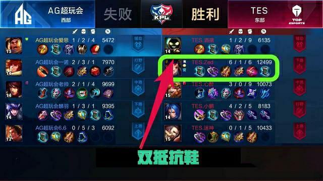 这不仅是一 这不仅是一