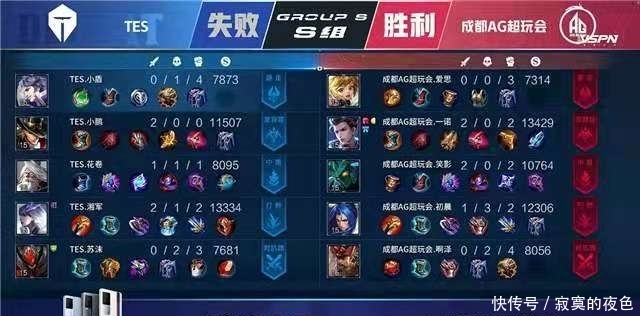 核心在压低 核心在压低