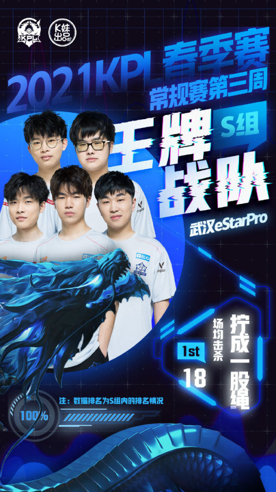 何止血 何止血